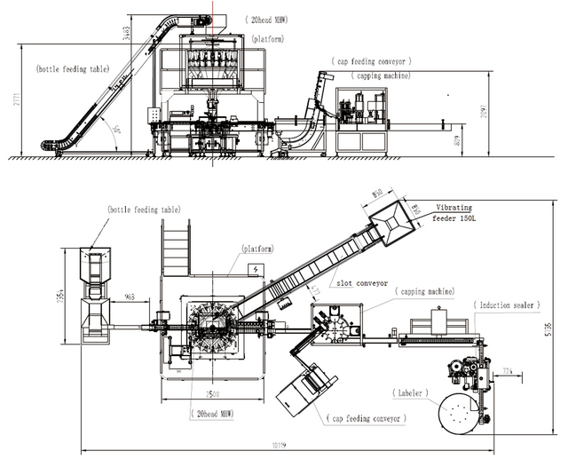 Chrysanthemum weighing and filling system